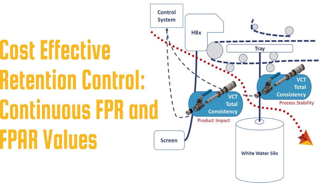 Cost Effective Retention Control: Continuous FPR and FPAR Values