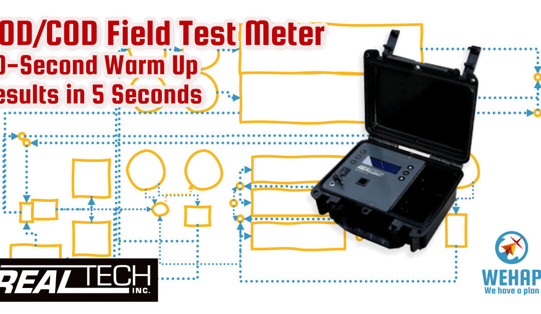 BOD/COD Field Test Results in 5 Seconds:  The Real Tech BP Series Field Test Meters